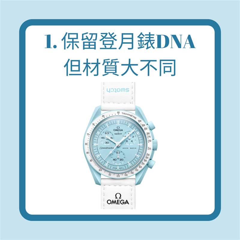 OMEGA x SWATCH MoonSwatch入手前3大重點(diǎn)（ SWATCH；01制圖）