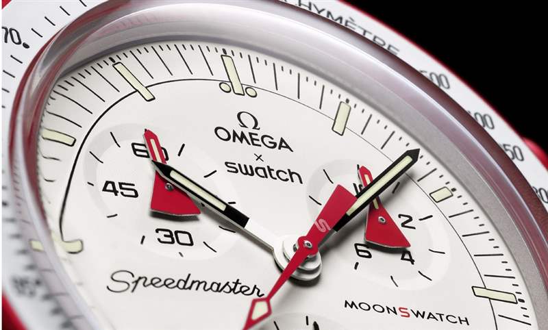 2022年宣傳＆銷量雙冠王！ 一年大賣100萬(wàn)只的Omega x Swatch MoonSwatch
